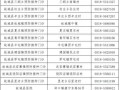 天津爆料博主名单最新消息,揭秘网络舆论背后的真相